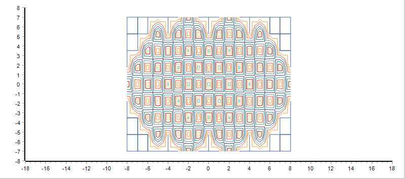 contour.png